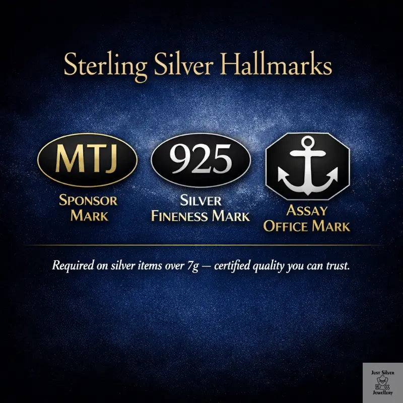 Silver jewelry with visible markings on a yellow background, featuring 'MTJ Sponsor Mark', '925 Silver Fineness Mark', and 'Assay Office Mark'.
